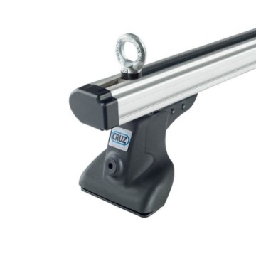 2 eye-bolts M-8 CRUZ