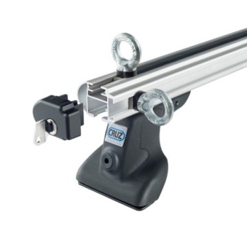 2 eye-bolts M-8 CRUZ